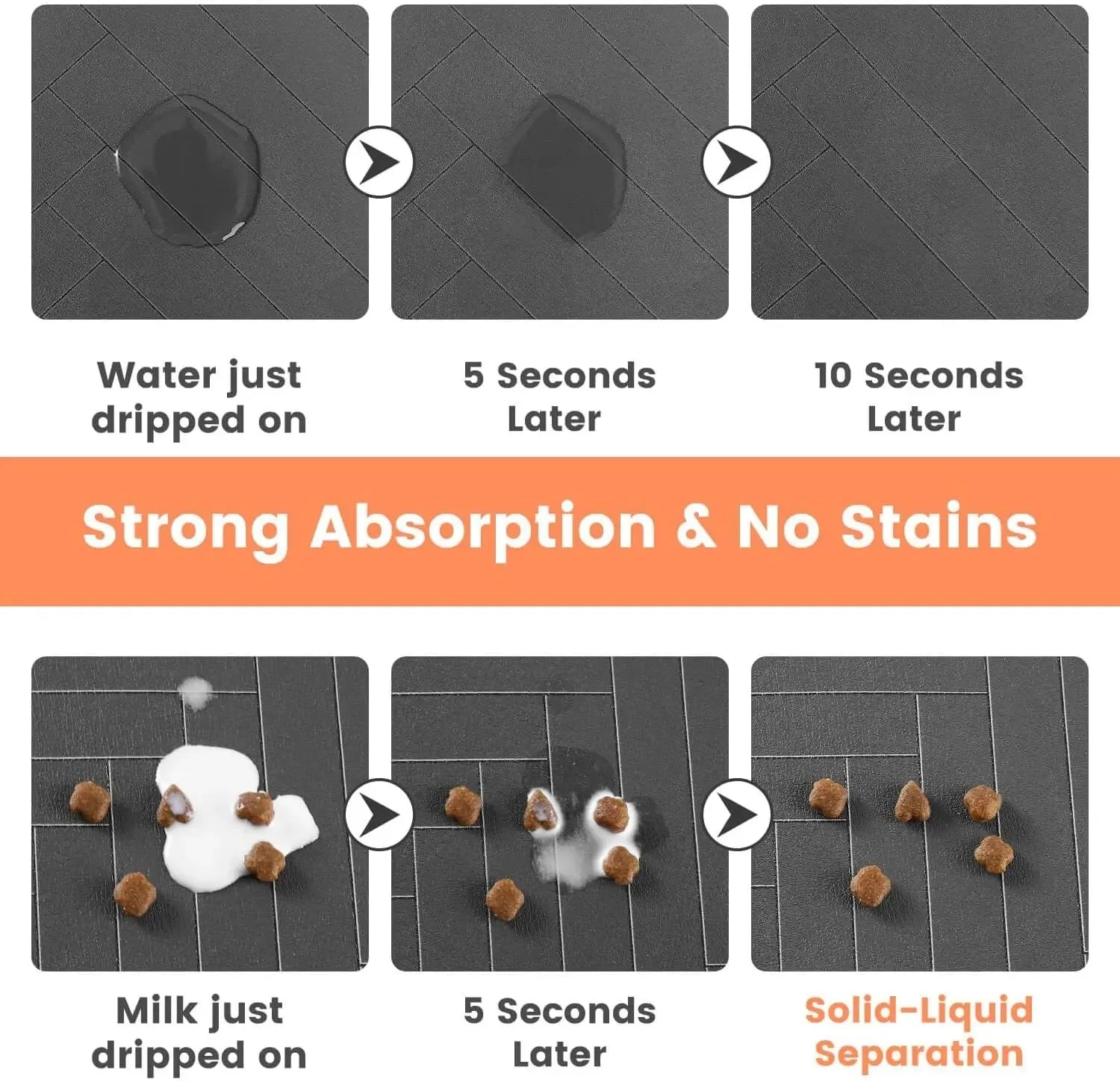 Waterproof Pet Feeding Mat – Non-Slip Absorbent Placemat for Dog & Cat Bowls