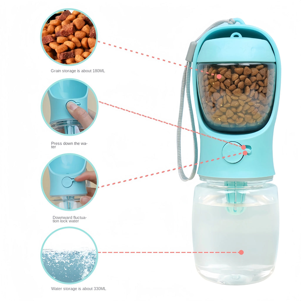 Portable Pet Water Bottle – Travel Water & Food Dispenser for Dogs & Cats
